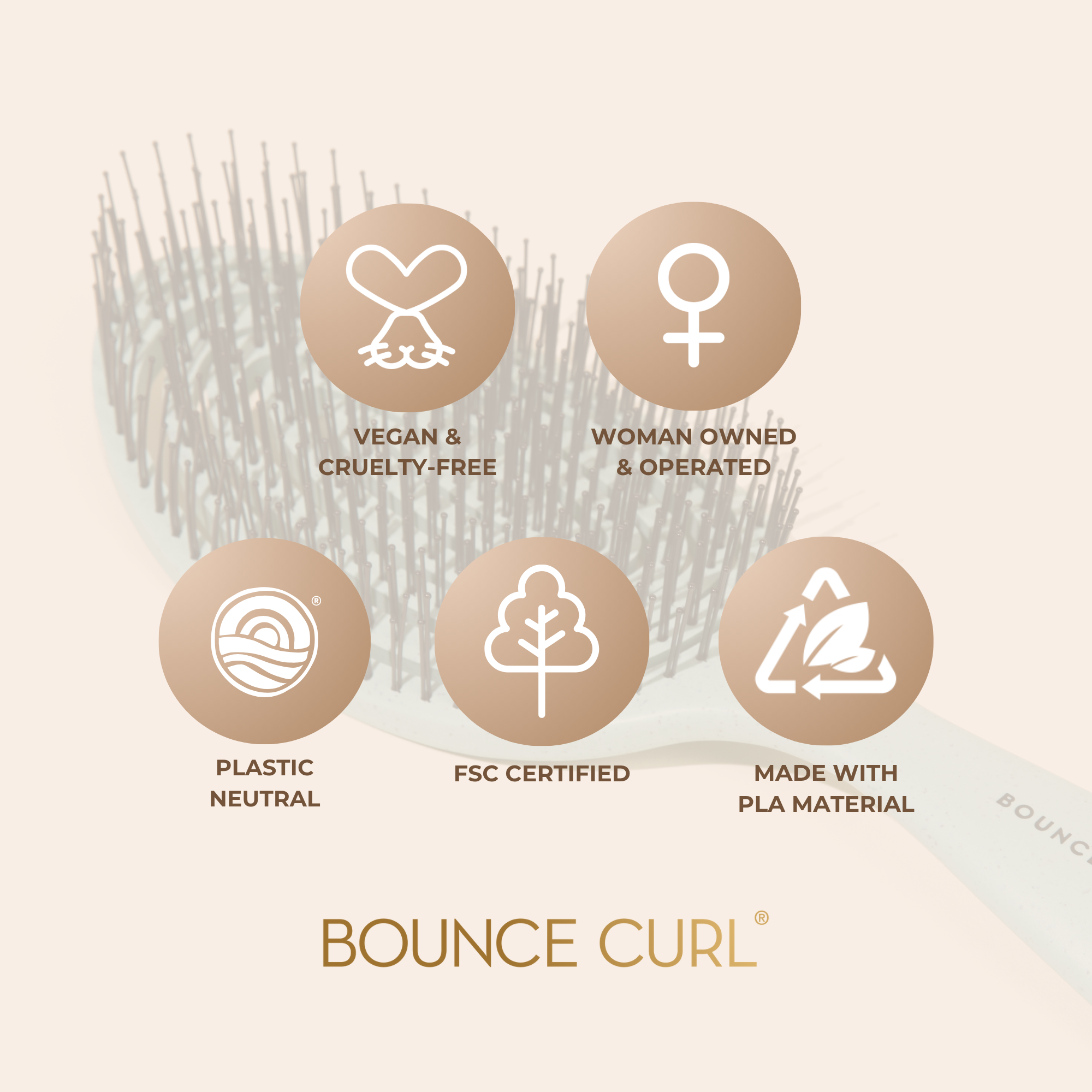 Bounce Curl Standards