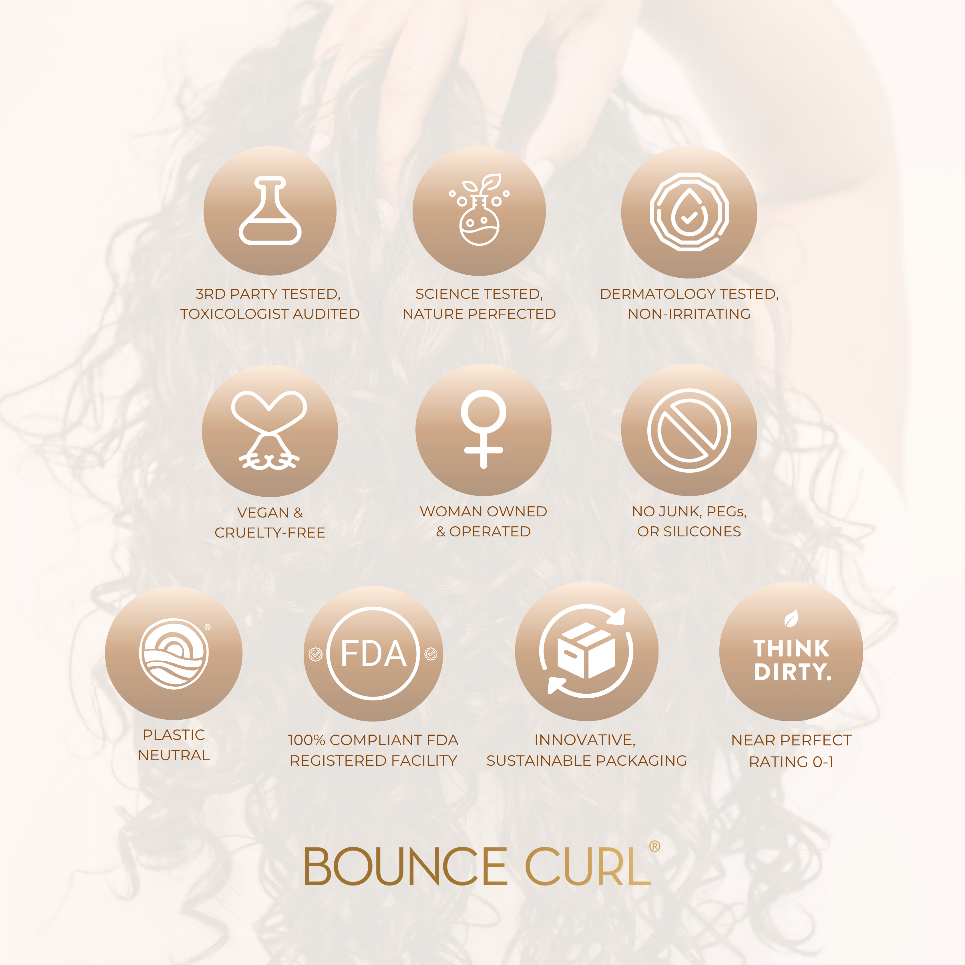 Bounce Curl Standards