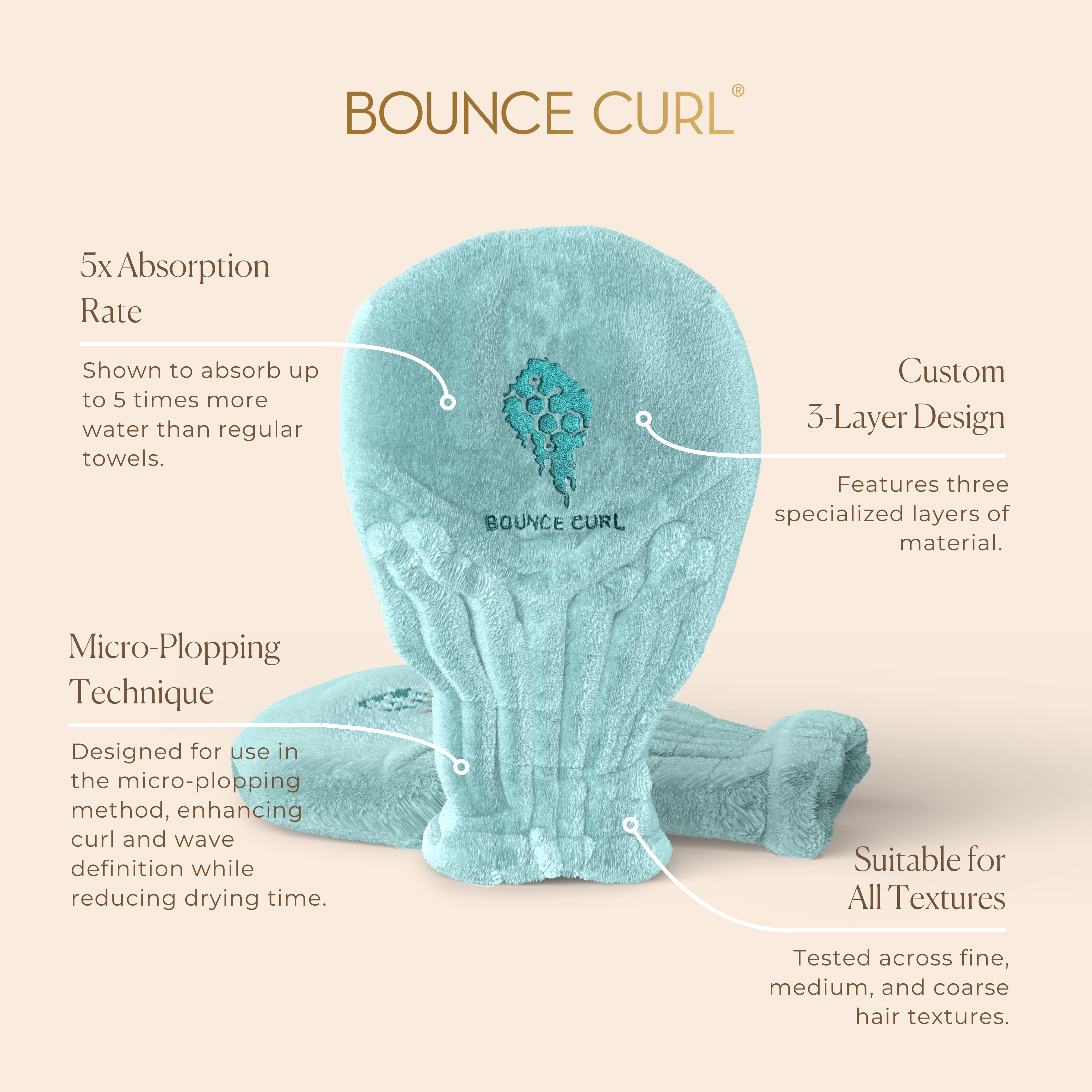 Bounce Curl Hair Drying Mitten Benefits
