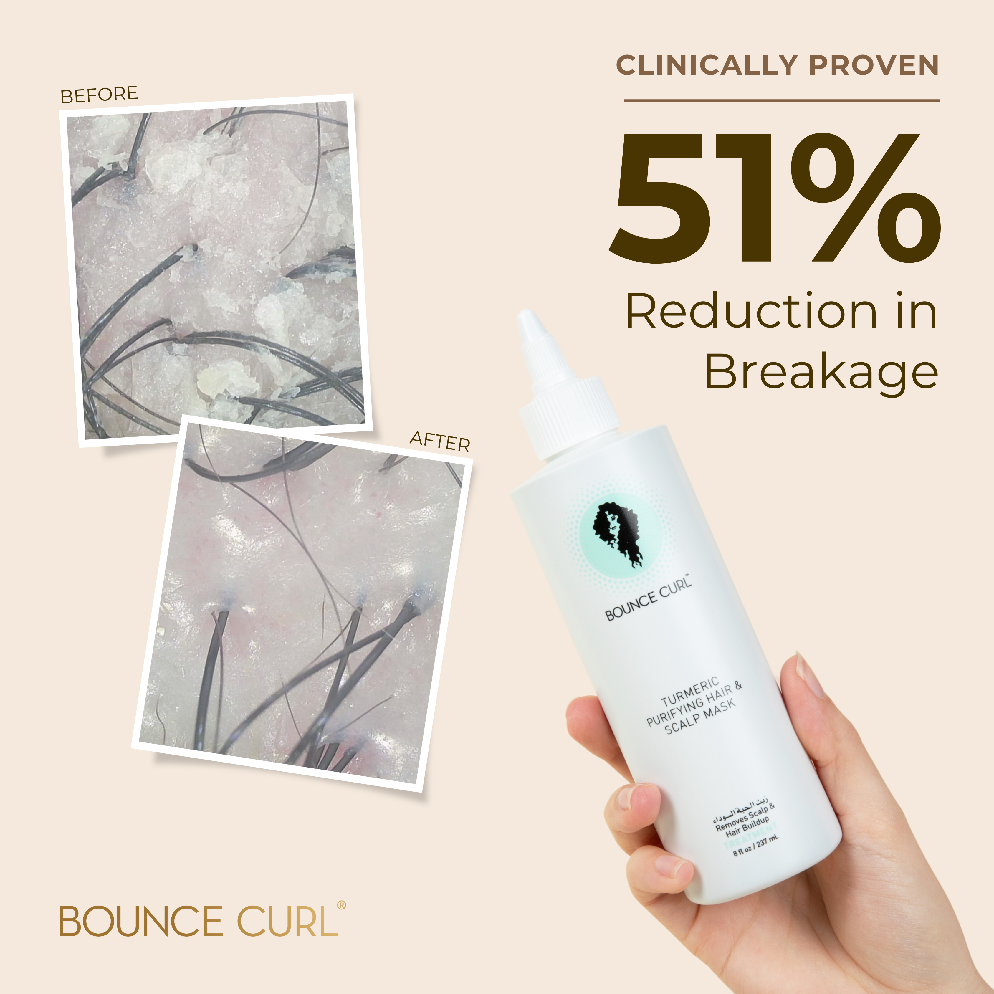 Bounce Curl Treatment Kit clinically proven reduces hair breakage