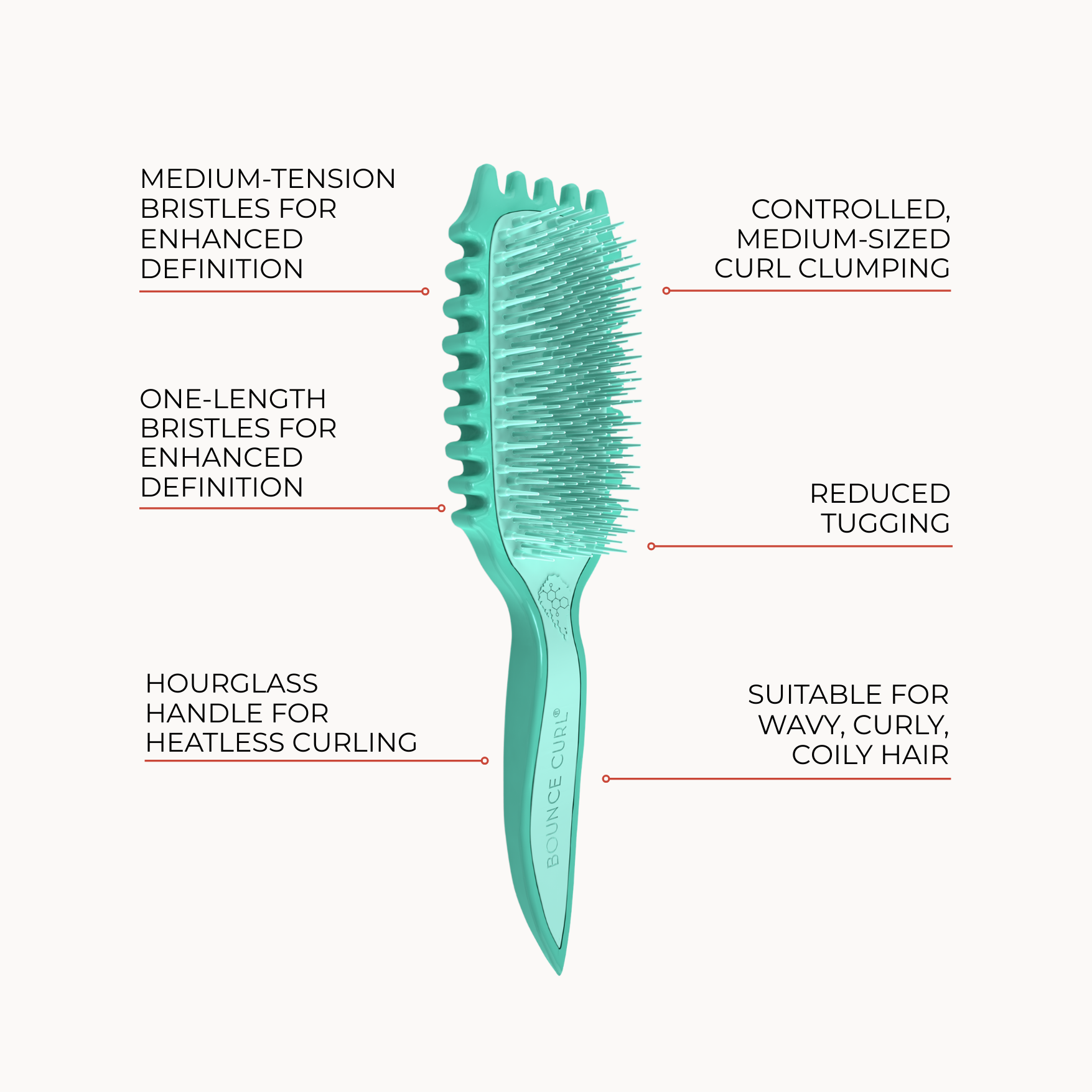 Slick-Dense Define EdgeLift