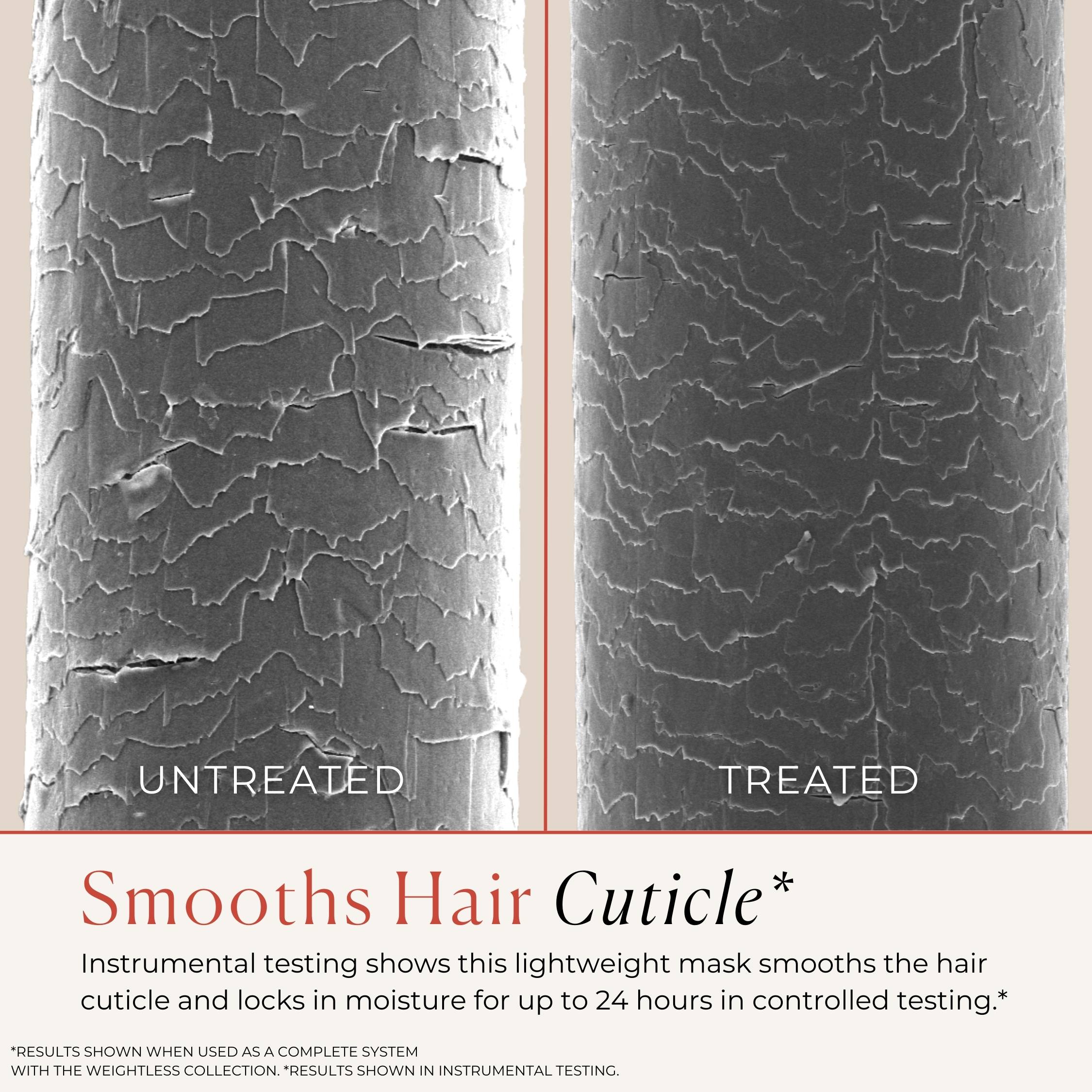 Scanning electron microscope images of untreated and treated hair cuticles with text describing the effect.