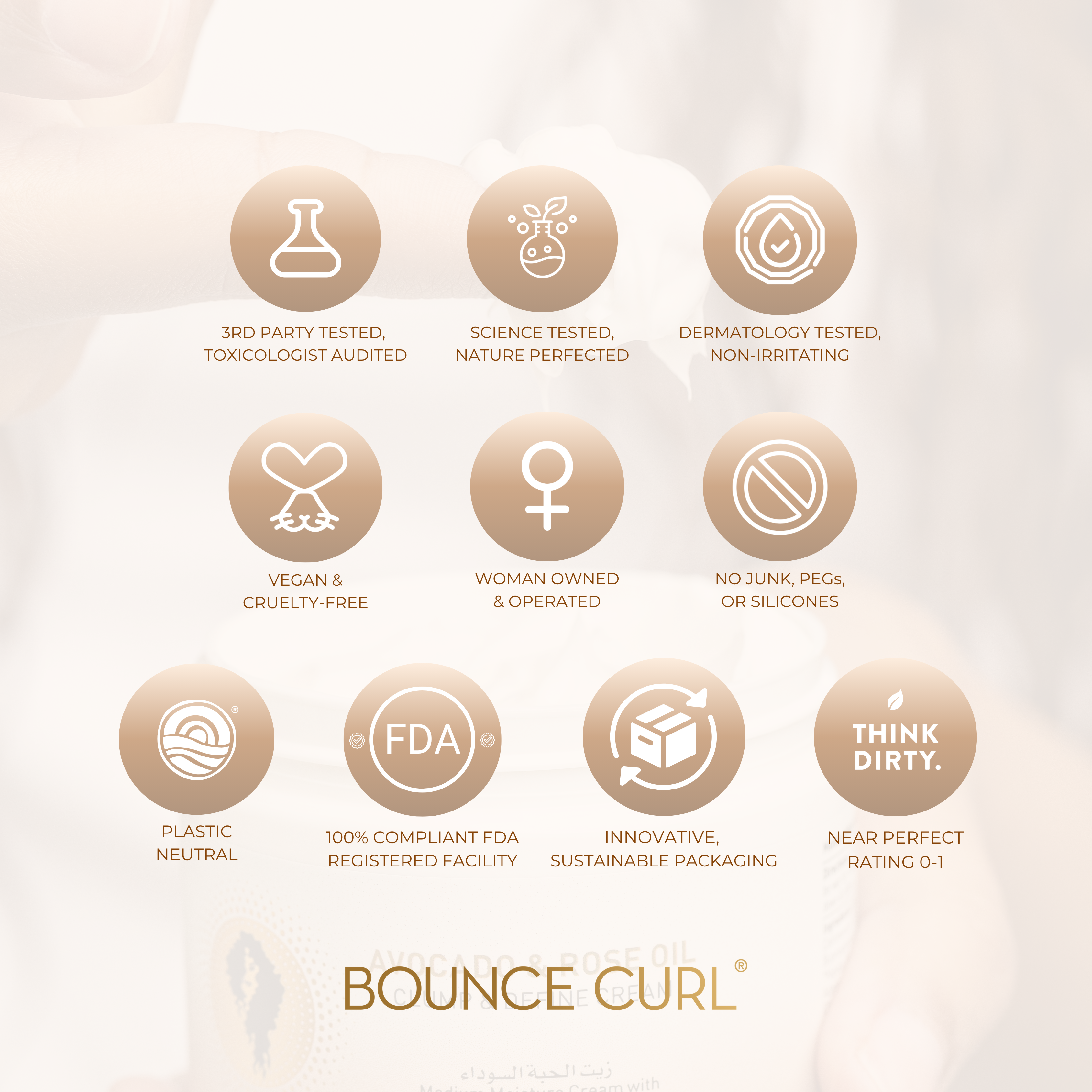 Bounce Curl Standards