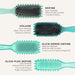 Set of five teal hairbrushes with different bristle patterns and text descriptions on a white background.