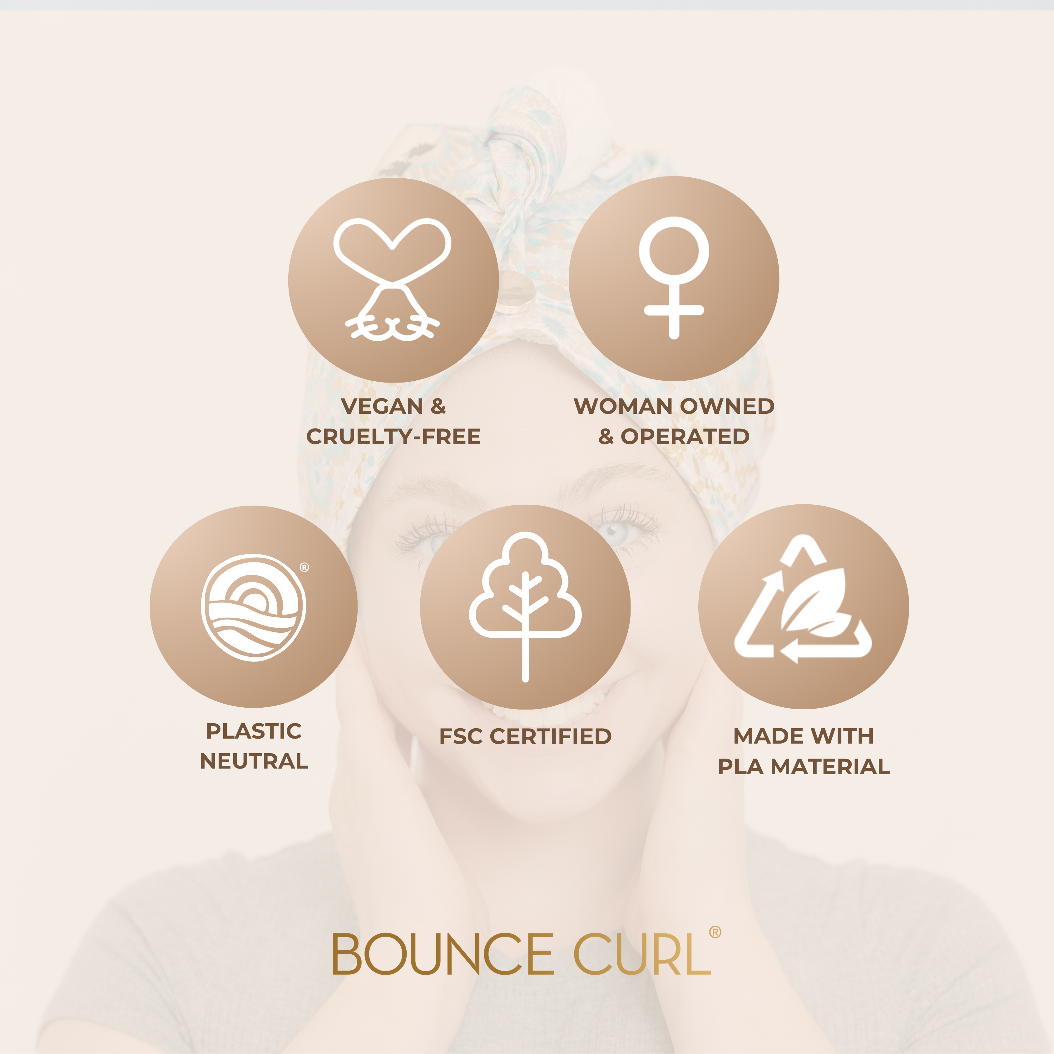 Bounce Curl Standards